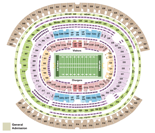 SoFi Stadium LA Chargers Seating Chart